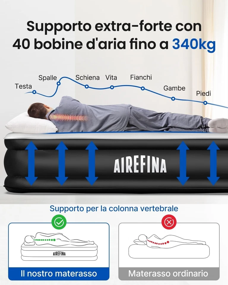 Airefina Materasso Gonfiabile Matrimoniale, Letto Gonfiabile Con Pompa Integrata - Immagine 3 di 4