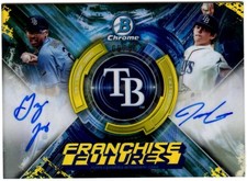 2019 Chrome Draft Franchise Futures Auto Gold Refractors JJ Goss Greg Jones/50