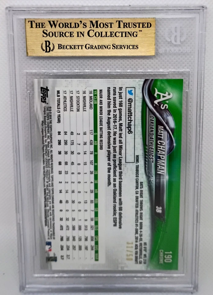 MATT CHAPMAN SSP - 2018 Topps Chrome GOLD Wave REFRACTORS /50 - BGS 10 Pristine - Image 3 of 4