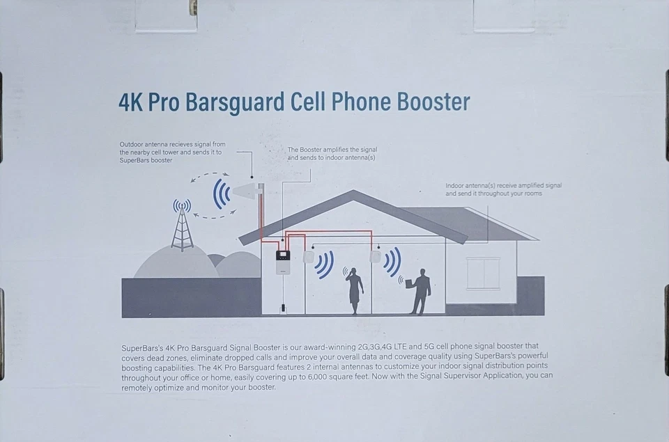 SuperBars Cell Phone Booster for Home and Office Cover 6000 sq ft with 2 Antenna - Image 2 of 4