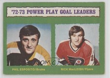 1973 O-Pee-Chee League Leaders Light Back Phil Esposito Rick MacLeish HOF 0u96
