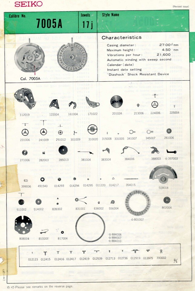 Imagen 2 de 4