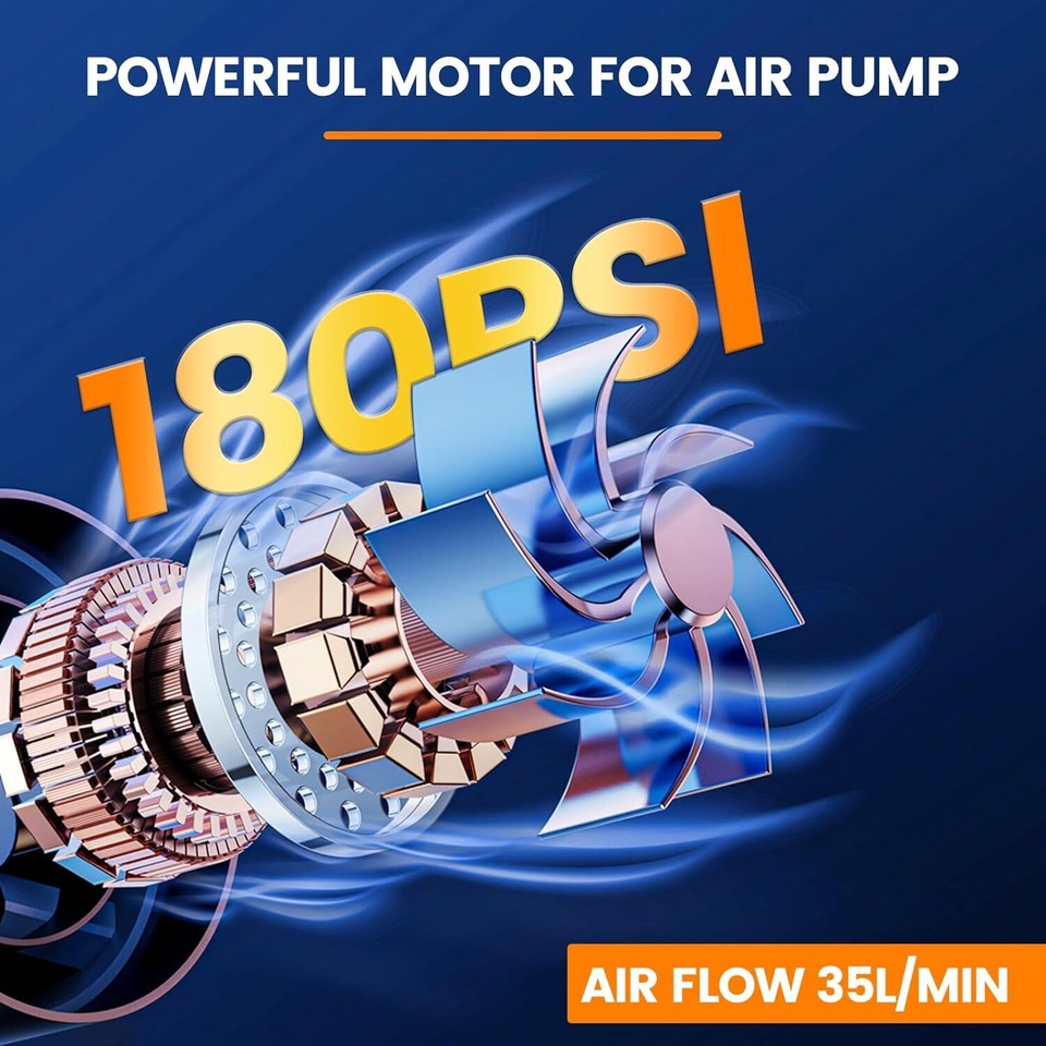 Tire Inflator Portable Air Compressor for Car Tires 20000mAh Battery Air Pump eBay