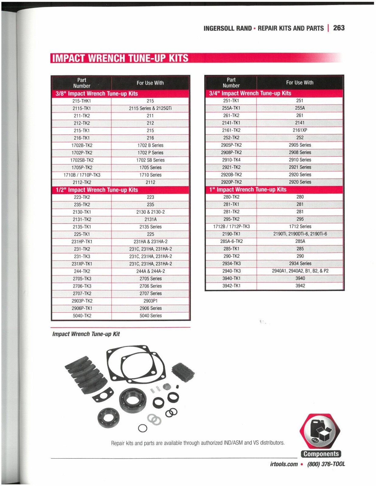 2130-TK1, Ingersoll Rand, Repair / Tune Up Kit, New
