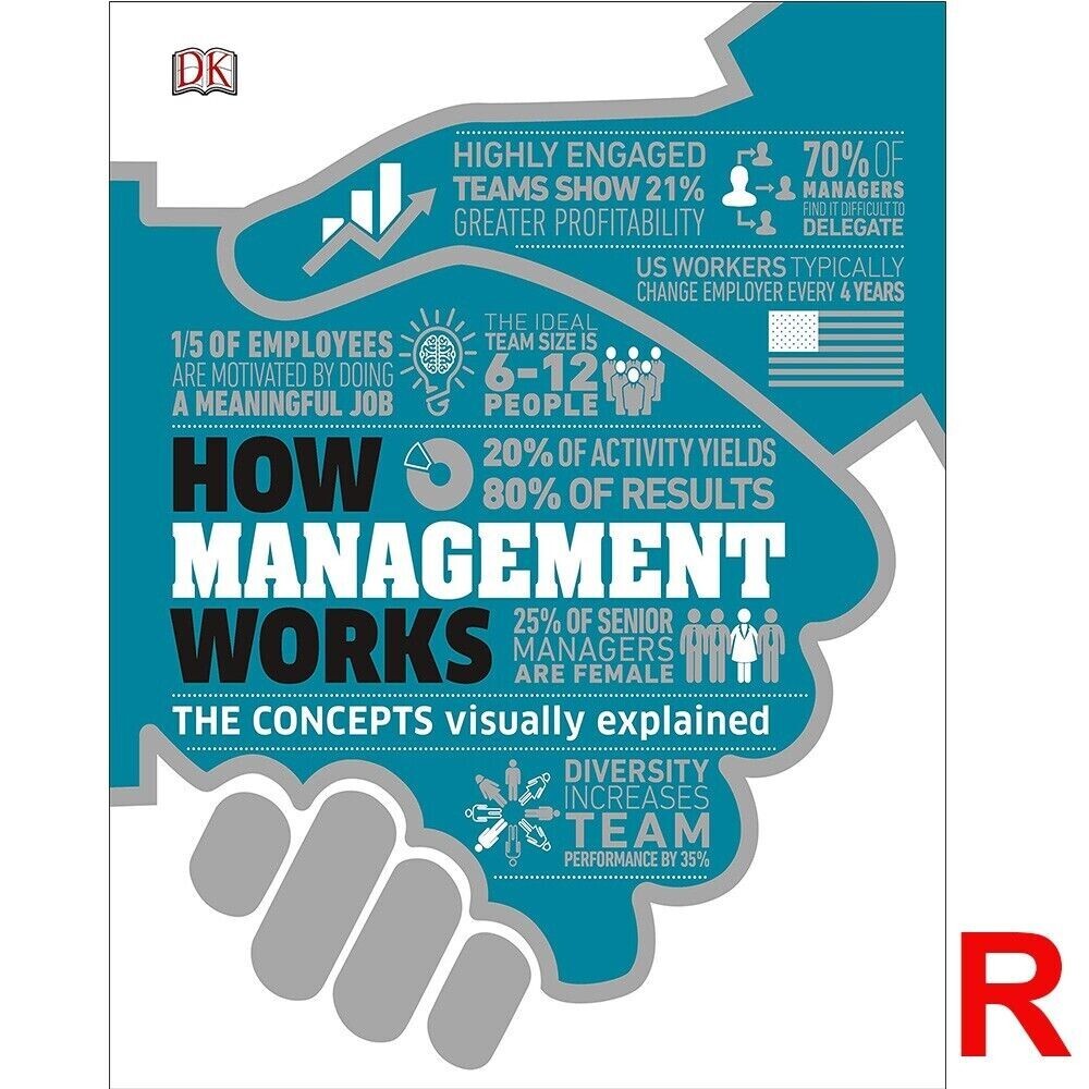 How Management Works: Concepts Visually Explained by DK Hardcover NEW
