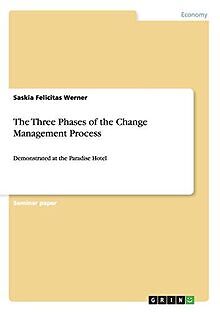 The Three Phases of the Change Management Process: ... | Buch | Zustand sehr gut