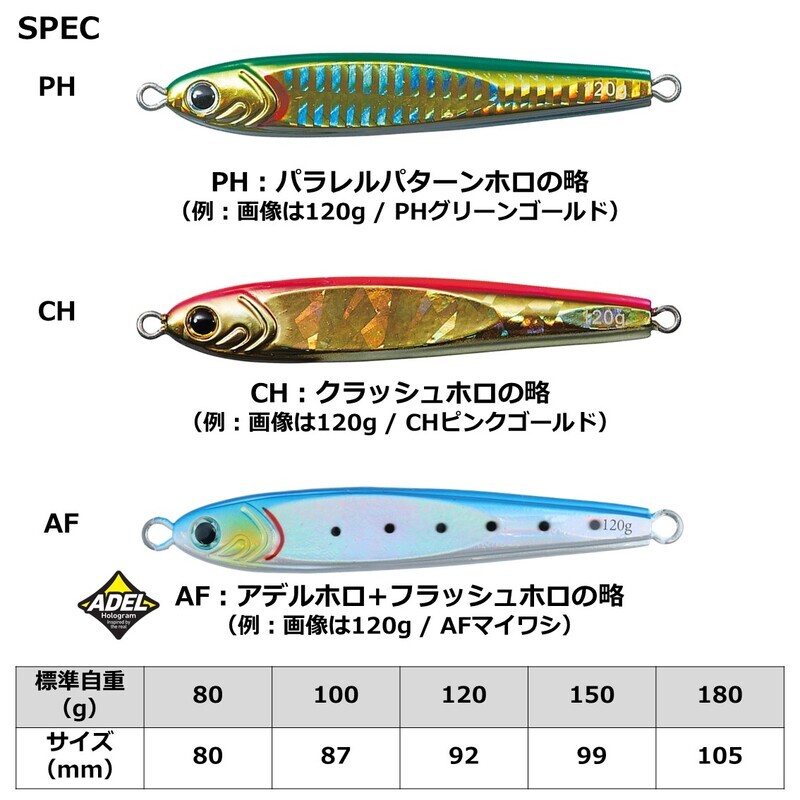 Daiwa SALTIGA TG BAIT 120g AF Green Gold Glow Head Metal Jig Stylish anglers - Image 4