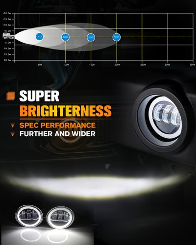 2pcs 4'' 80W Front Bull Bar LED Fog Lights Driving Lamps for Jeep Wrangler JK - Picture 6 of 22