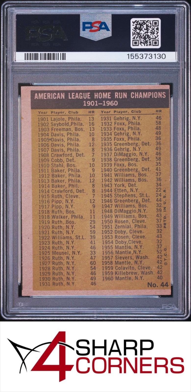 1961 TOPPS #44 MICKEY MANTLE-ROGER MARIS AL HOME RUN LEADERS PSA 6 view 2