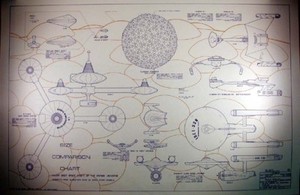 Starship Comparison Chart Poster