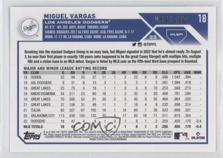 2023 Topps X MLB Players Exclusive Blue /150 Miguel Vargas #18 Rookie RC - Image 2 of 2