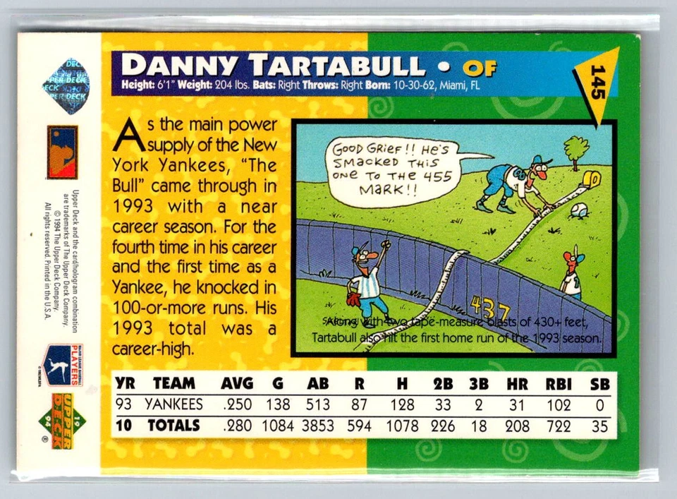 1994 Upper Deck Fun Pack #145 Danny Tartabull - Image 2 of 2