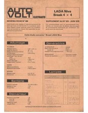 Revue technique Lada NIVA