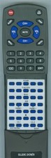 Replacement Remote for Sony RMT-CE95A, CFDE95, CFDE90