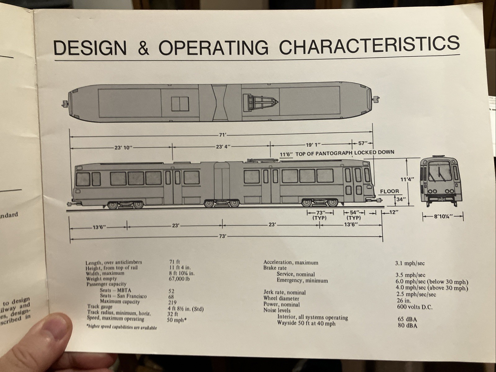 Light Rail Vehicle (Boeing) For SEPTA