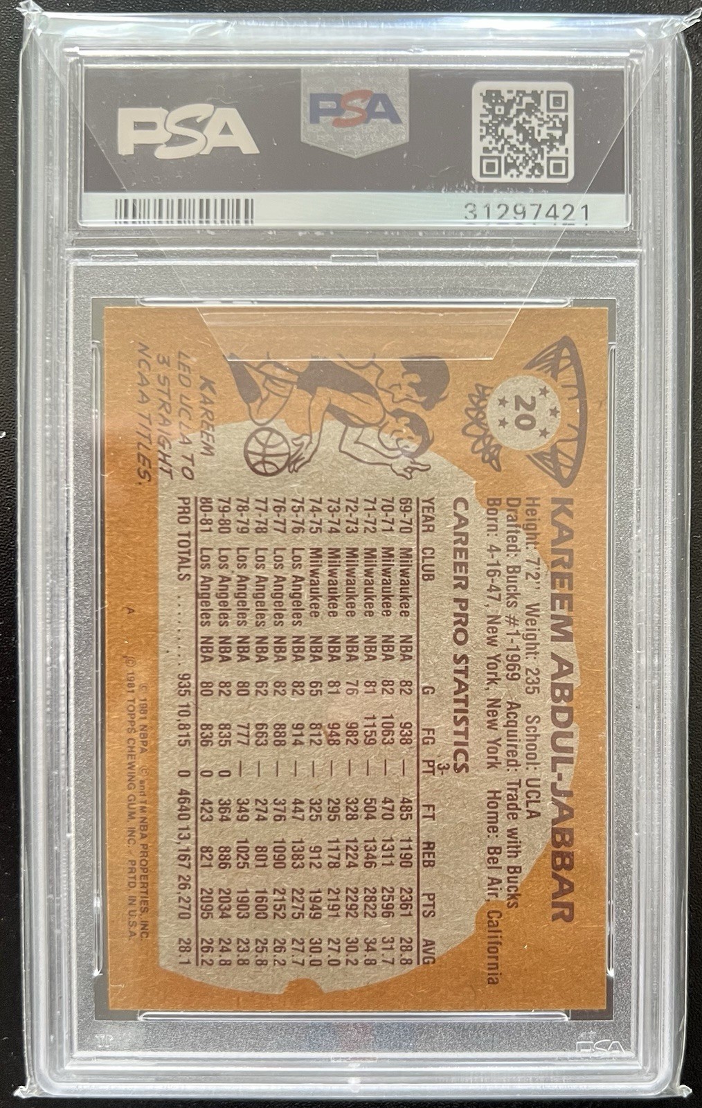 1981-82 Topps - Kareem Abdul-Jabbar #20 PSA 8 view 2