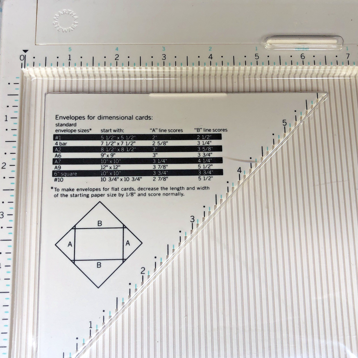 【未使用品】Martha Stewart スコアリングボード 3 PCS 未使用品】Martha Stewart スコアリングボード 3 PCS - メルカリ