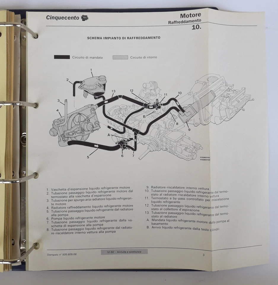 Manuale Informazioni del Servizio Fiat Cinquecento - Immagine 3 di 4