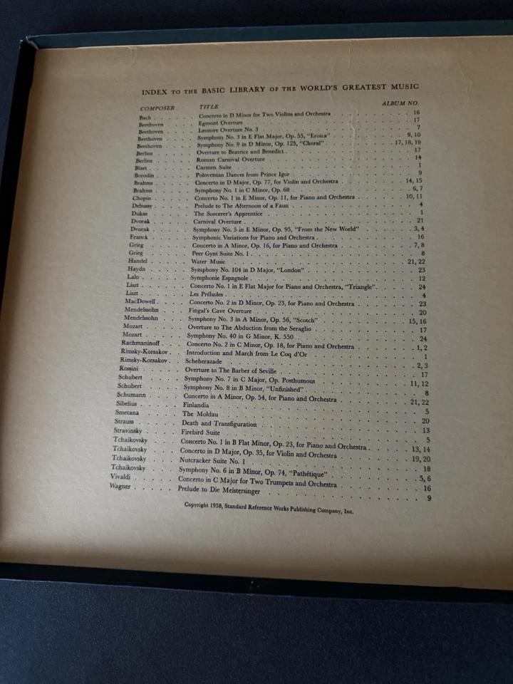 Basic Library of the Worlds Greatest Music Album No.3  (Vinyl Record LP Album) - Image 3 of 4