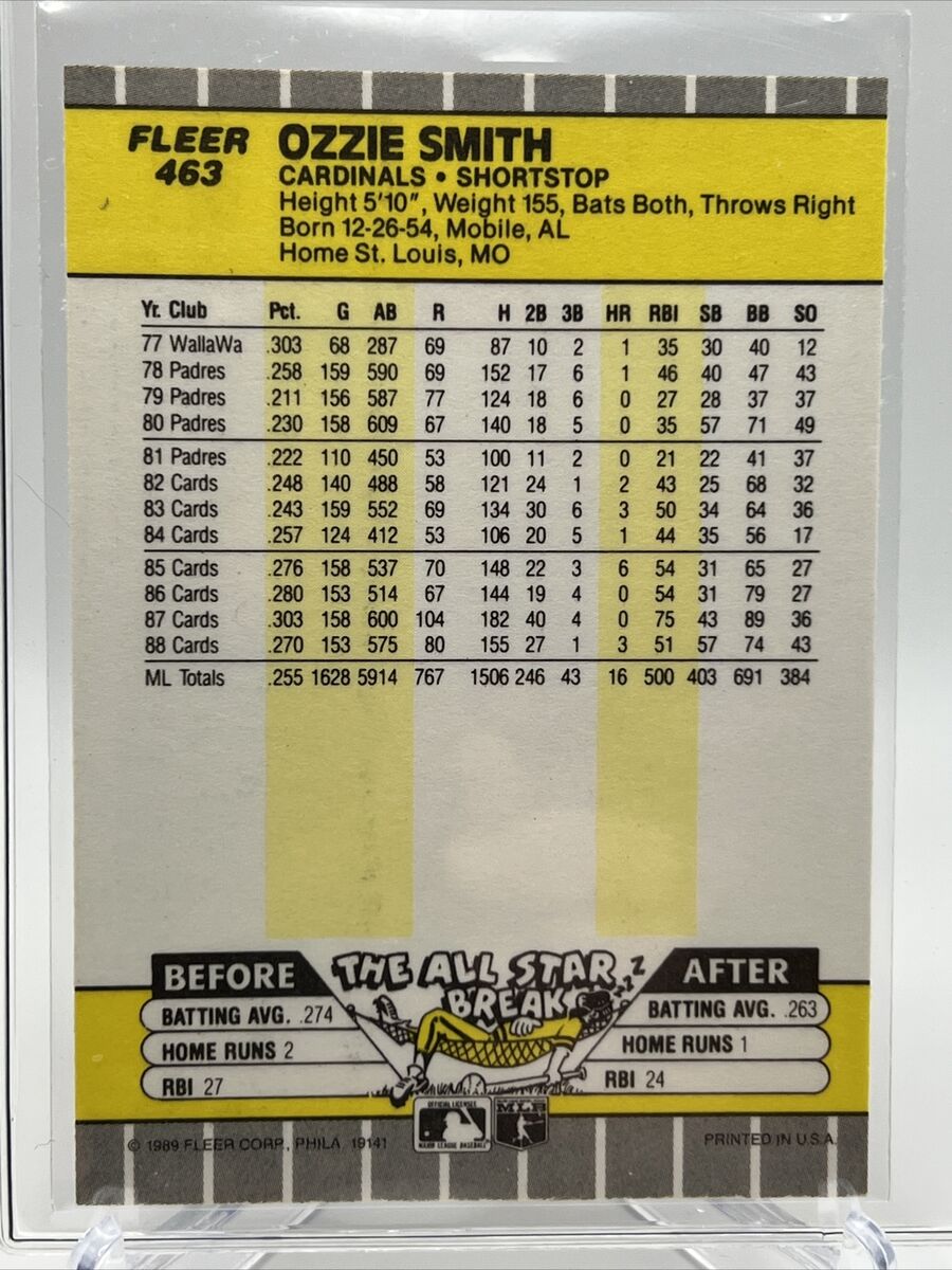 1989 Fleer Ozzie Smith Baseball Card #463 Mint FREE SHIPPING 1989 Fleer Ozzie Smith Baseball Card #463 Mint FREE SHIPPING