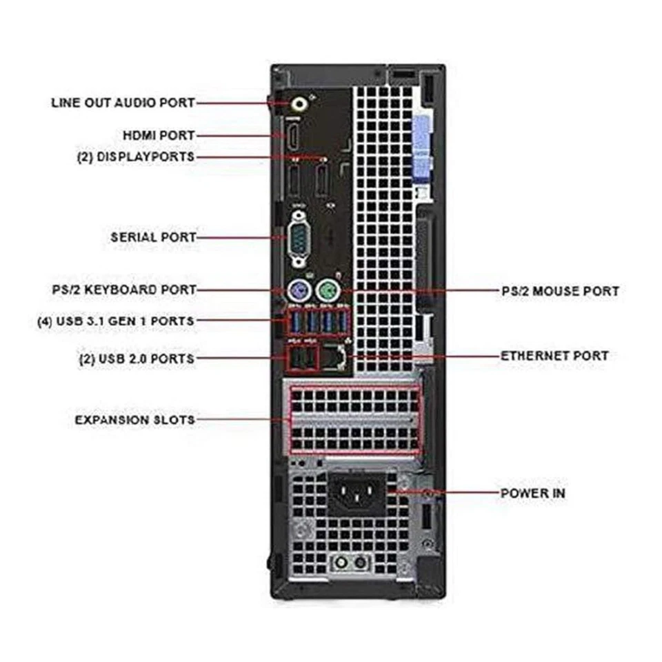 Dell Optiplex 3050 SFF i7-7700 3.6GHz 32GB RAM 1TB SSD Windows 10 Pro PC WiFi - Image 2 of 4
