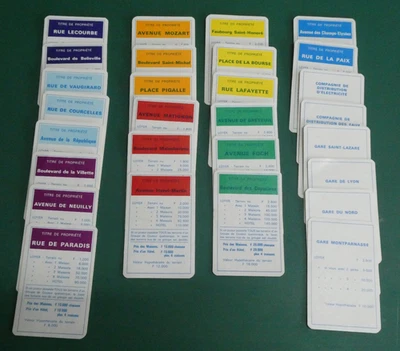 Lot complet de TITRES DE PROPRIÉTÉ de MONOPOLY vintage en francs - Photo 1/2