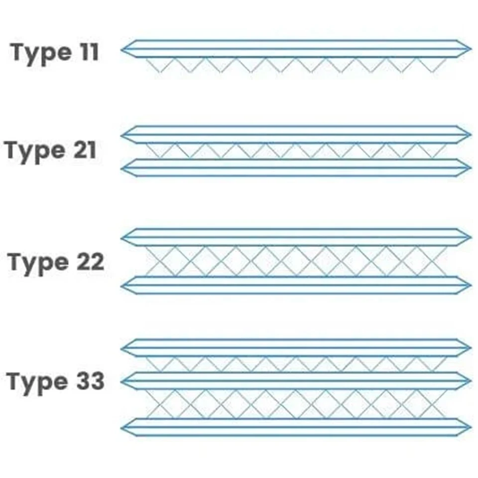 Radiateur eau chaude réversible Acier Blanc Type 22 Chauffage central DE DIETRI - Photo 4/4