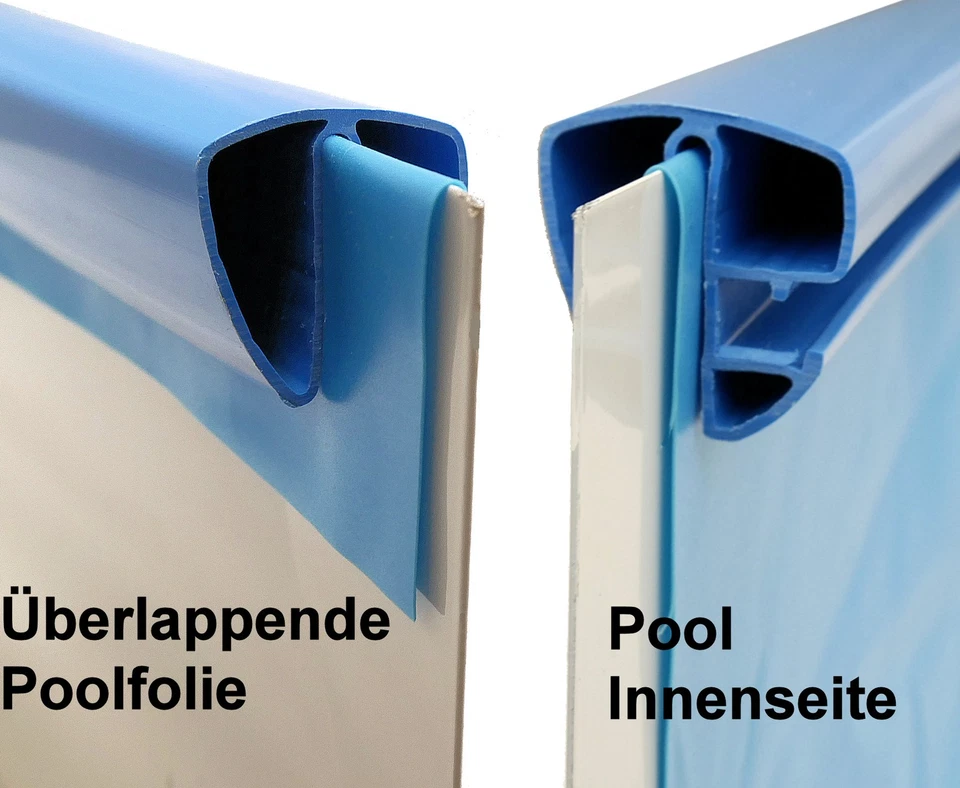 Stahlwandpool Schwimmbecken Pool 400 x 120 cm Folie 0,5 Swimmingpool Schwimmbad - Bild 3 von 4