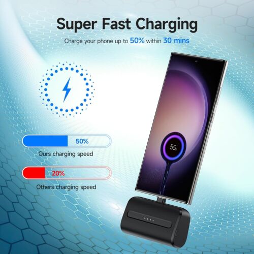NEWDERY 6600mAh USB-C Power Bank – Mini Fast Charger for Galaxy, Pixel, Android - Picture 5 of 13