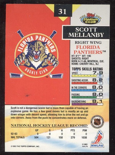 FLORIDA PANTHERS JERSEY AUTOGRAPH NHL HOCKEY CARD SEE LIST - Picture 23 of 62