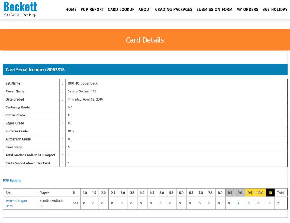 Sandis Ozolinsh RC BGS 9: 1991-92 Upper Deck Rookie Card - Image 3 of 3