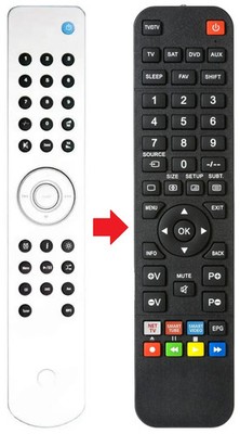 Fernbedienung geeignet für CAMBRIDGE AUDIO SONATA-AR30