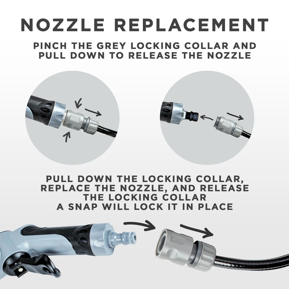 Boquilla de repuesto Ivation para lavadora pulverizadora portátil IVA-Swasher con agua Ta Foto 2 de 4