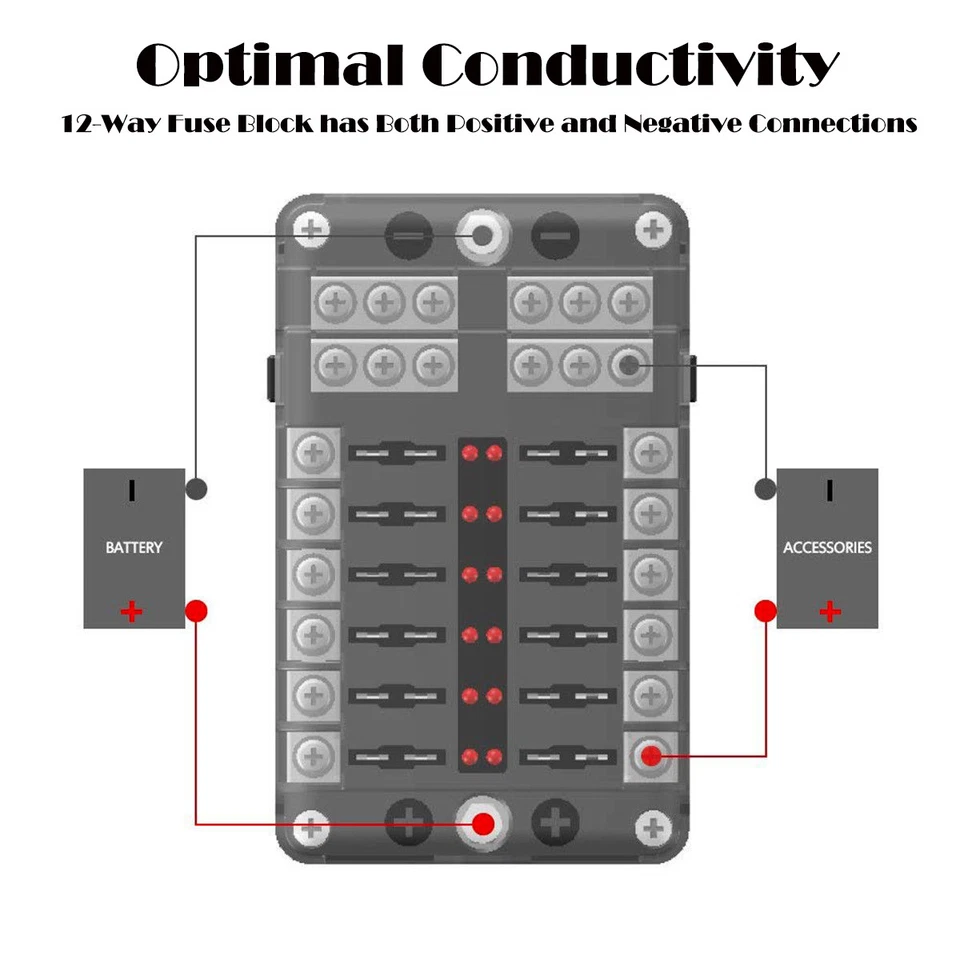 12 Way Auto Blade Box Block Current Safety LED Indicator Holder DC 12V 24V Car - Image 4 of 4
