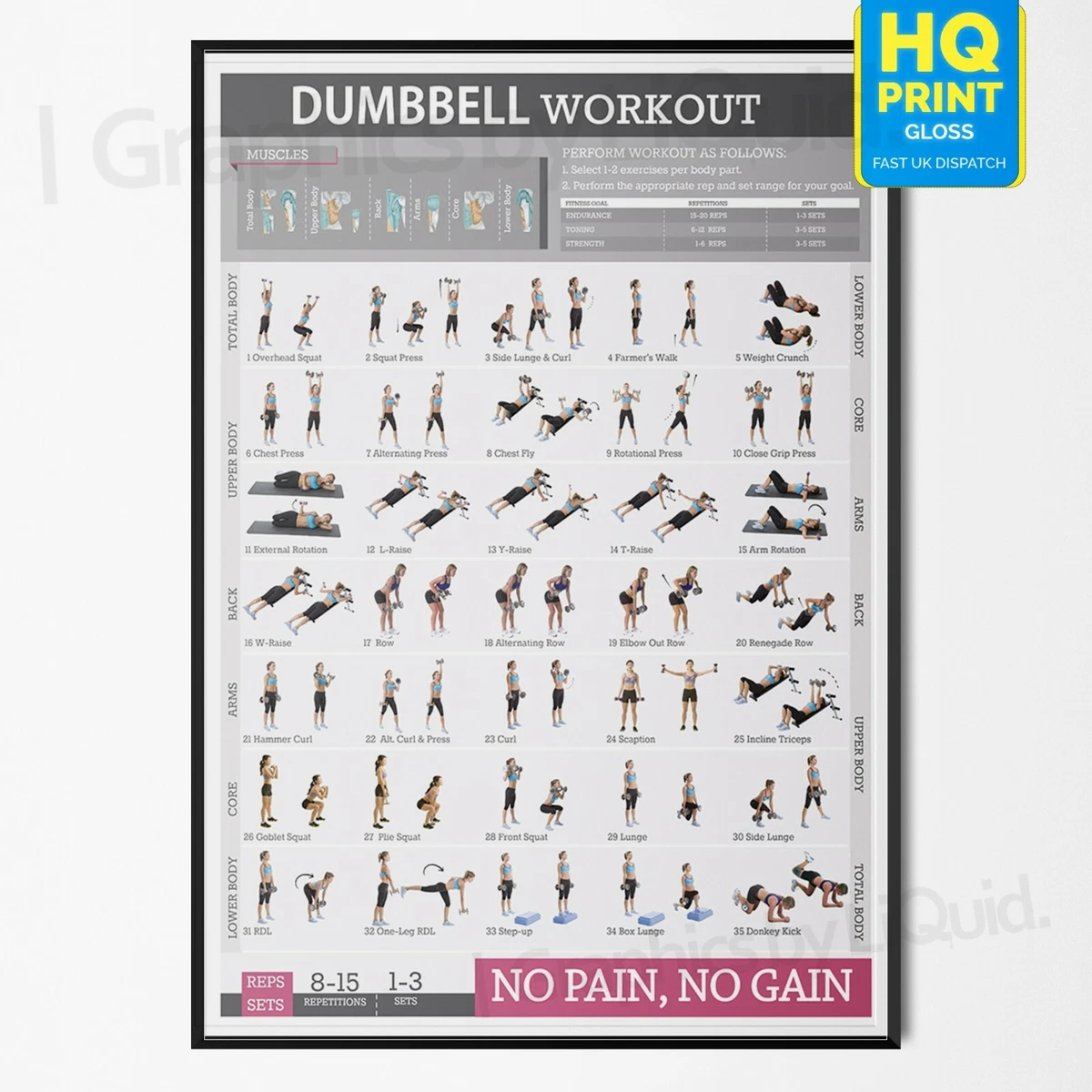 Perfect dumbbell online workout