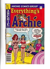 Everything's Archie #77 (1979) Archie Comics