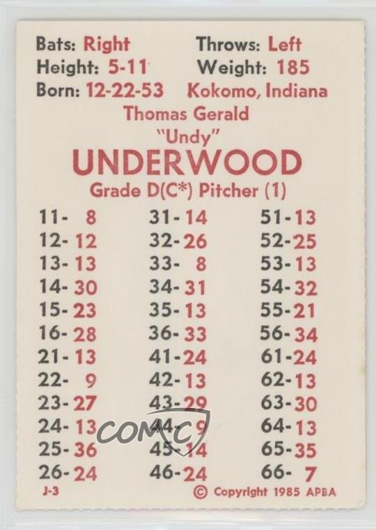1985 APBA Baseball 1984 Season Perforated Tom Underwood fm0