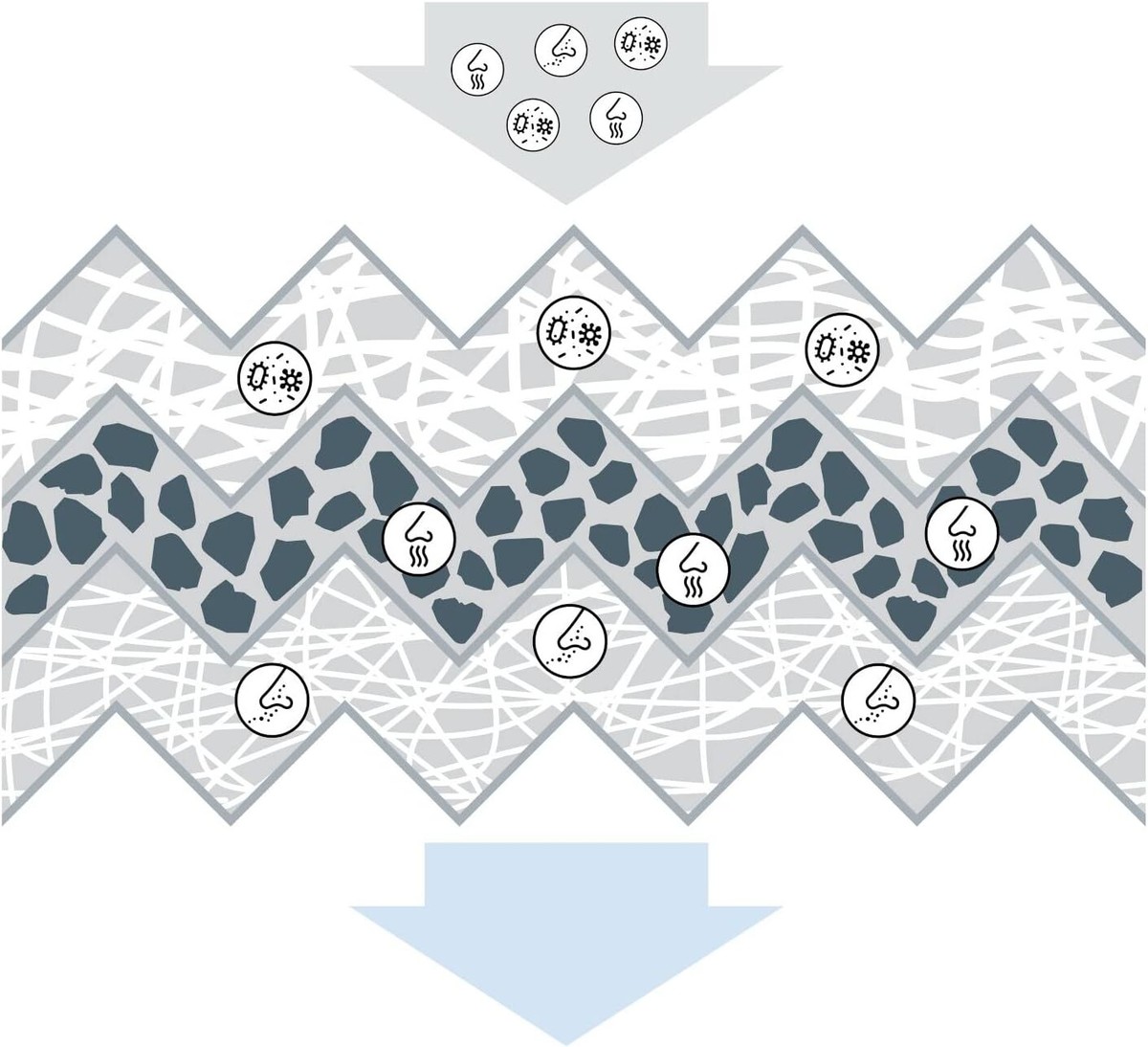 Filtro Abitacolo Bosch R2304 Ai Carboni Attivi - Antipolline E Gas Nocivi - Foto 10