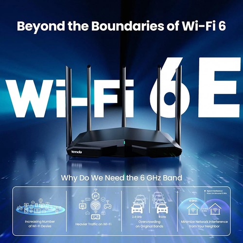 WiFi6 Router AX5700 2.4G&5G&6Ghz Full Gigabit Wi-Fi 6E router 1.7Ghz CPU - Picture 10 of 24