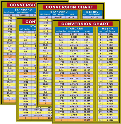 Fraction and Decimal to Metric Conversion Chart Card Decal，5.5 X 8.5 Inch Waterp