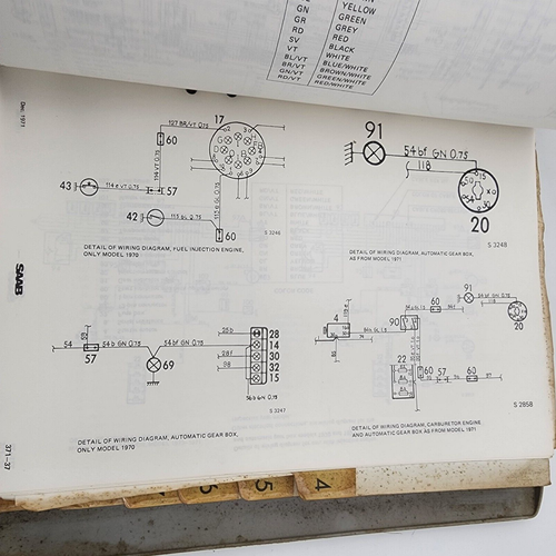 Saab 99 Service Manual 1973 Pre-owned GVC - Picture 15 of 18