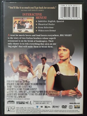 Dvd Only You Amazon Prime Youre Only Young Twice The Complete