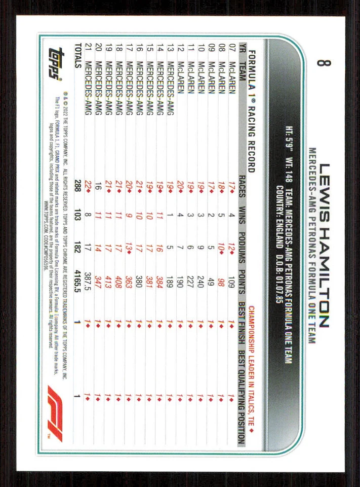 2022 Topps Chrome Formula 1 #8 Lewis Hamilton - Image 2 of 2