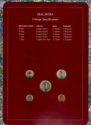 Coin Sets of All Nations Malaysia 1981-1983 UNC 1, 50 Sen 1983 | eBay