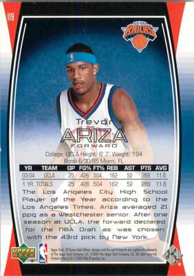 TREVOR ARIZA 2004-05 SP Game Used ROOKIE RC /999 Knicks #119 | eBay