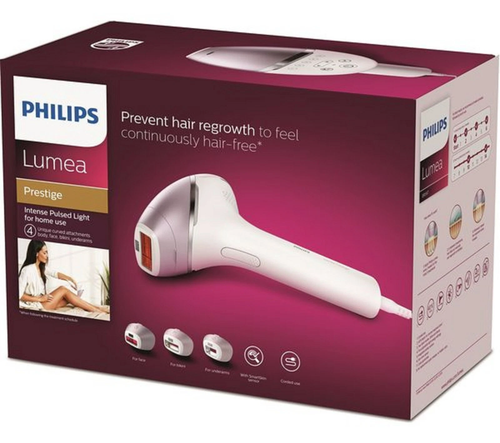 Philips Lumea BRI947/00 SenseIQ IPL Hair Removal Device - BRI956 BRI949 Upgrade - Picture 2 of 2