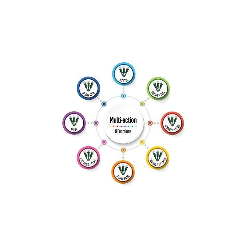 Premier Decorations - 1000 LED Putih, TreeBrights Pelbagai Fungsi Dengan Pemasa - Image 2 of 4