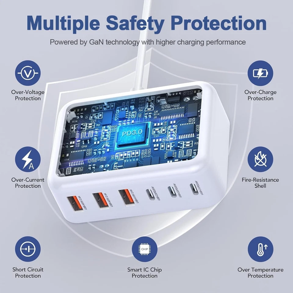 USB C Fast Charger,100W GaN 6 Port Type USB C Charging Station Hub Block USB C W - Image 3 of 4