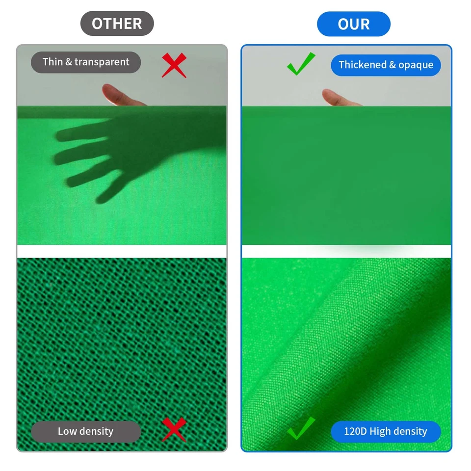 Selens 10 x 6.5 英尺绿色铬背景屏幕摄影薄纱背景 — 第 2/4 张图片