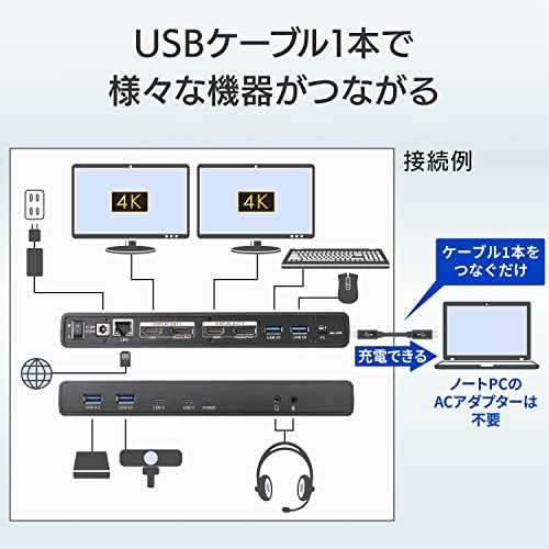 IODATA USB A Type-C Compatible Docking Station HDMI DisplayPort 4K Compatible 60 - Picture 3 of 7